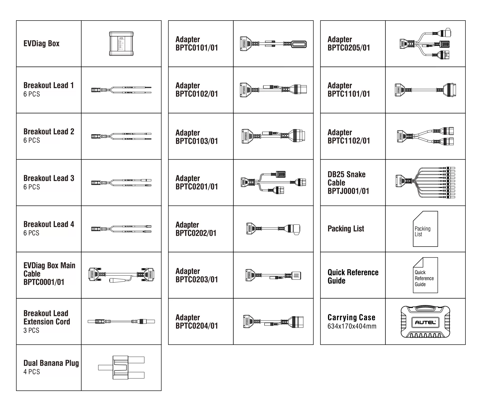 Autel EV Diagnostics Upgrade Kit Autel EV Diagnostics Upgrade Kit